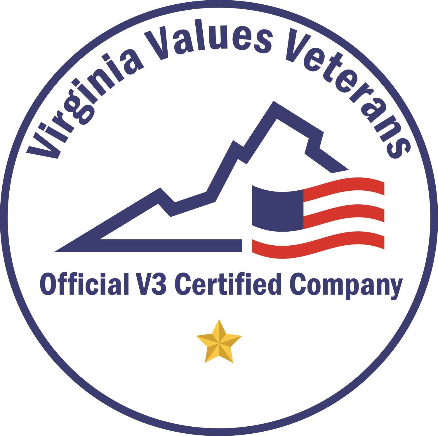 Employment | Chesapeake, VA