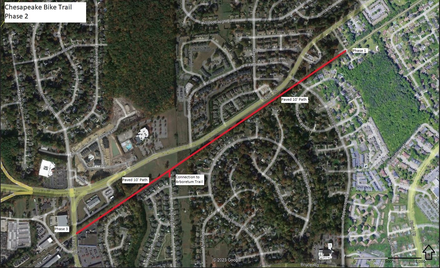 Western Branch Chesapeake Trail | Chesapeake, VA